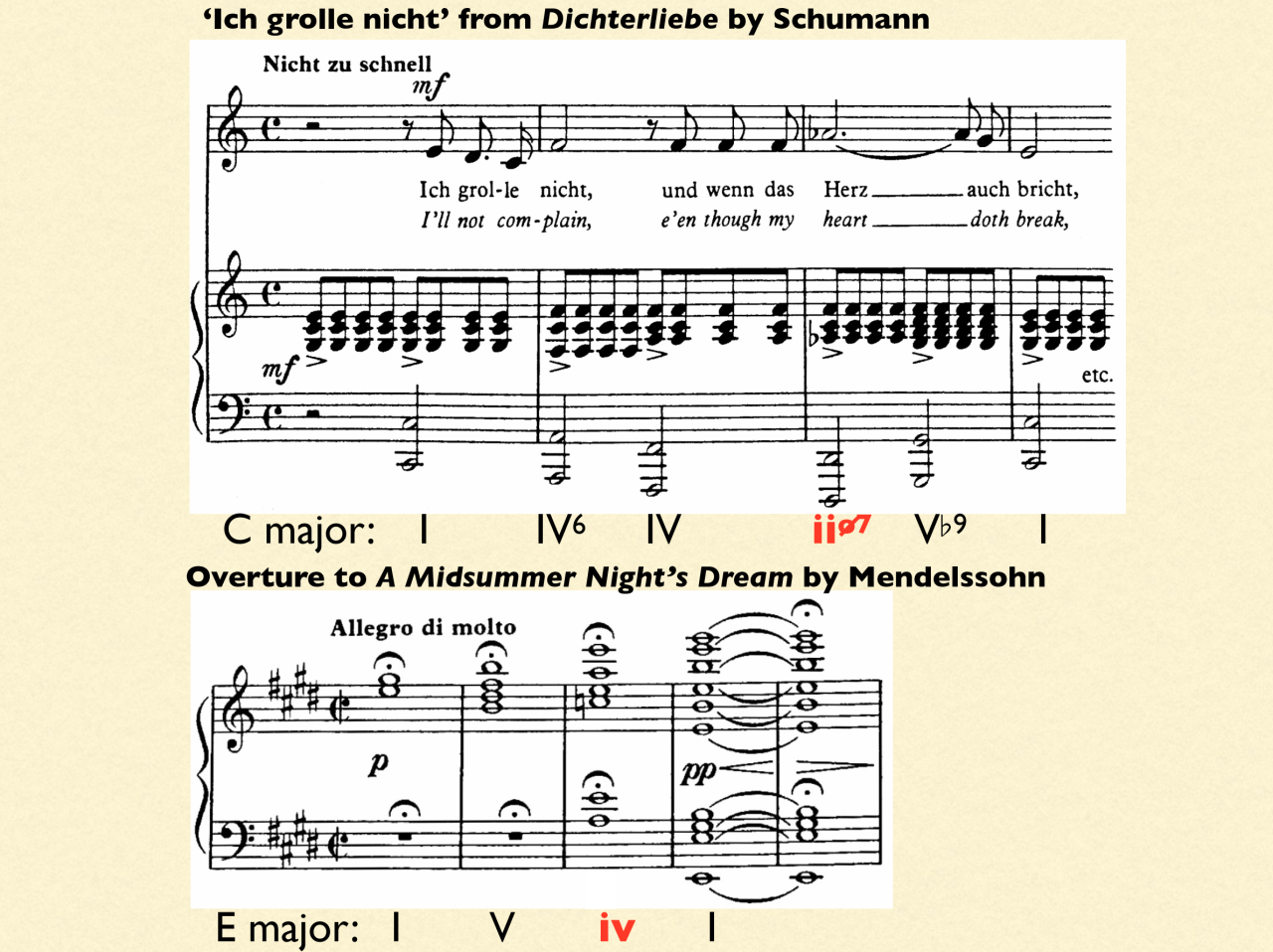 Music score examples showing borrowed chords in Schumann Dichterliebe and Mendelssohn A Midsummer Night’s Dream